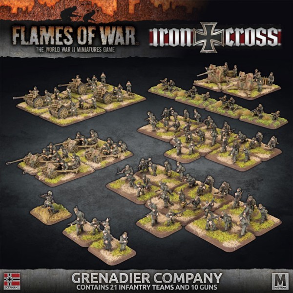 Flames of War GE: German Grenadier Company (Plastic)