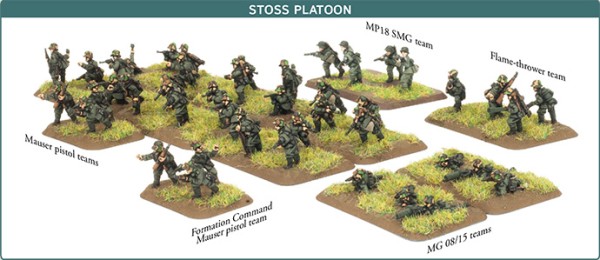 Great War - German Stoss Platoon