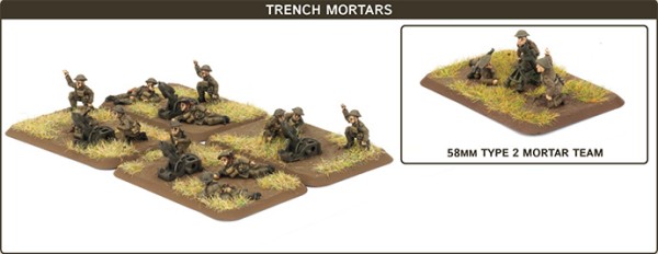 Great War - American Mortar Platoon