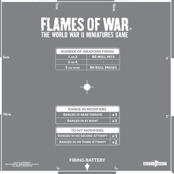 Flames of War: Artillery Template (etched)