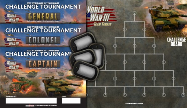 Team Yankee 2022 World War III: Team Yankee Challenge Tournament