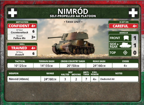 Flames of War: Hungarian Nimrod AA-Tank