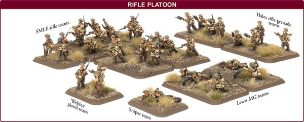 Great War - British Rifle Platoon