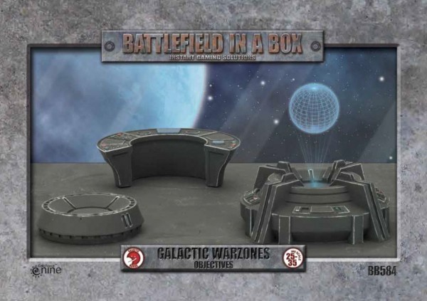 Galactic Warzones - Objectives