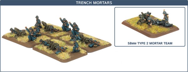 Great War - French Mortar Platoon