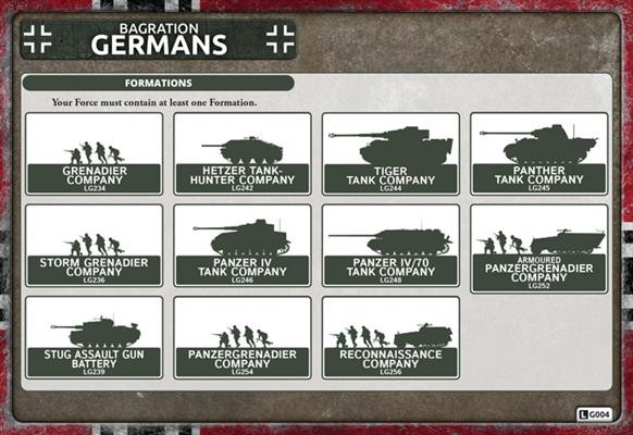 Bagration: German Unit Cards (engl.)