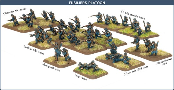 Great War - French Fusiliers Platoon