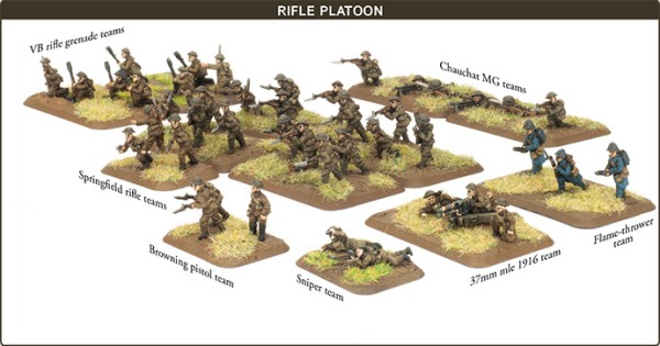 Great War - American Rifle Platoon