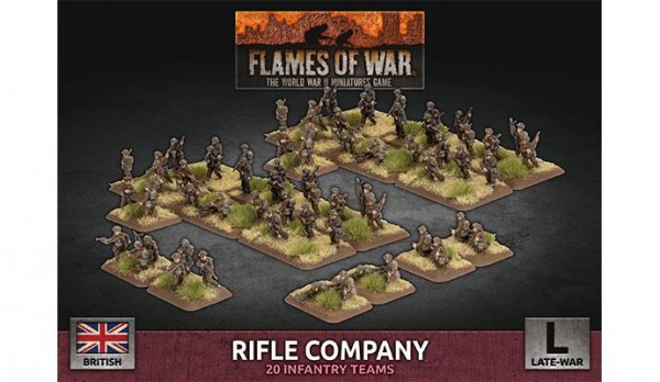 Flames of War BR: Rifle Company (Plastic)