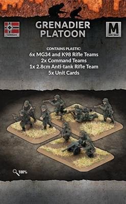 Flames of War GE: Grenadier Platoon (Plastik)