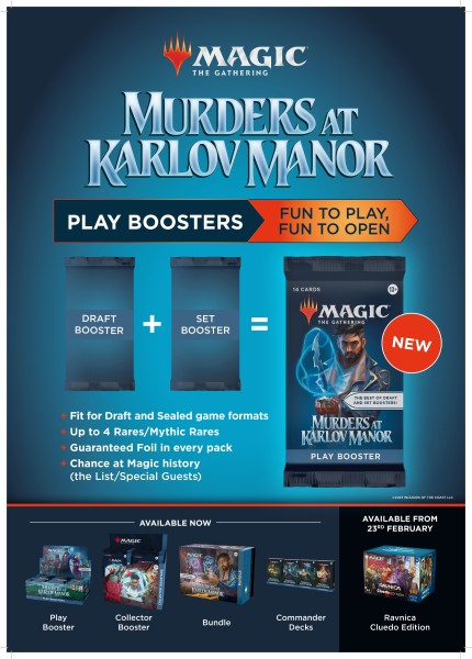MTG: Murders at Karlov Manor - Play Booster (EN)