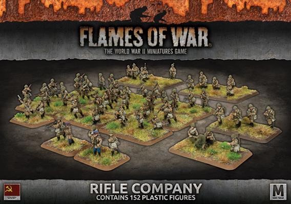 Flames of War SU: Rifle Company (x152/Plastic)