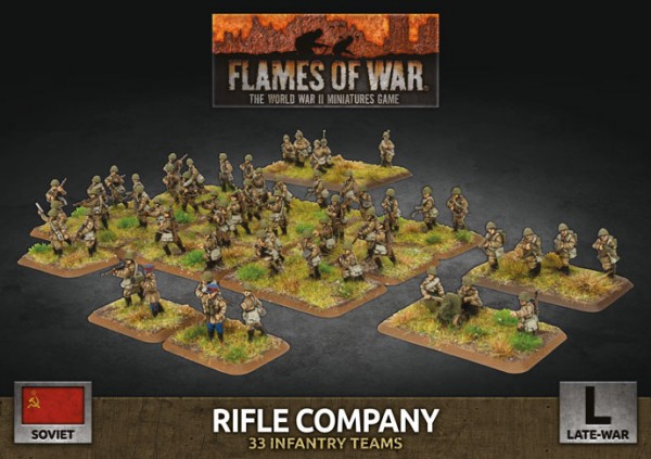 Flames of War SU: Rifle Company (Plastic)