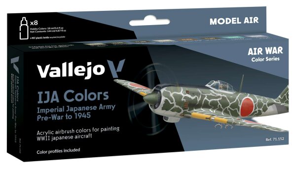 Model Air: Imperial Japanese Army (IJA) Colors