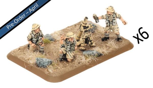 Flames of War BR: 3-inch Mortar Platoon