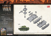 Flames of War SU: T-70 Tank Company (x5 Plastik)