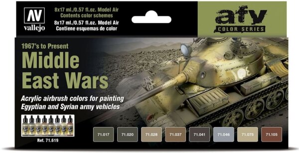 Model Air: Middle East Wars (1967s to Present) - AFV Series