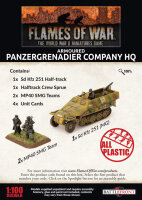 Flames of War GE: LW Panzergrenadier Company HQ (Plastik x2)