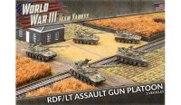 Team Yankee RDF/LT Assault Gun Platoon (x5)