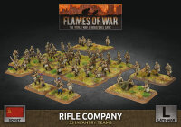 Flames of War SU: Rifle Company (Plastic)