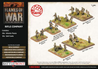 Flames of War SU: Rifle Company (Plastic)