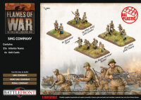 Flames of War SU: SMG Company (Plastic)
