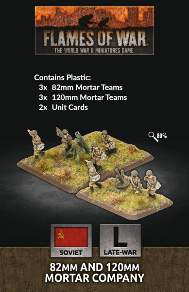 Flames of War SU: 82mm & 120mm Mortar Company (Plastic)