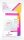 Gamegenic MATTE Scythe/Lost Cities Sleeves 72 x 112 mm (60)