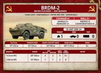 Team Yankee BRDM-2 Recon Platoon (x4/Plastik)