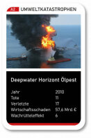 Katastrophen Quartett (DE)