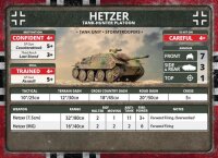 Bagration: German Unit Cards (engl.)