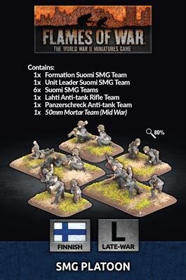 Flames of War Finnish SMG Platoon