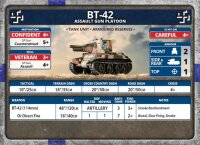 Bagration: Axis Allies Finnish Unit Cards (EN)