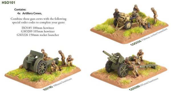 Flames of War: Hungarian Artillery Group