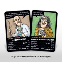 Minderheiten Quartett - Ein Spiel voller Vorurteile (DE)