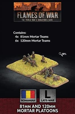 Flames of War Romanian 81mm & 120mm Mortar Platoon