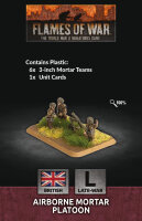 Flames of War British Airborne Mortar Platoon
