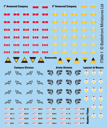 Flames of War Italian Decals