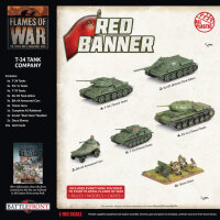 Flames of War: Soviet Tank Battalion