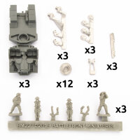 Flames of War Bofors Light AA Troop