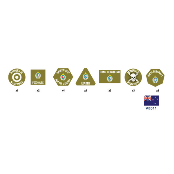 Vietnam: ANZAC (NZ) Token Set
