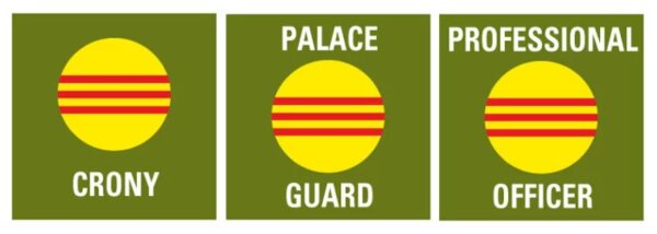 Vietnam: Patronage Token