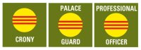 Vietnam: Patronage Token