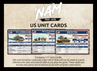 Vietnam: US Forces Unit Cards (x117)
