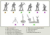 Team Yankee Finnish 81 & 120 mm Mortar Teams