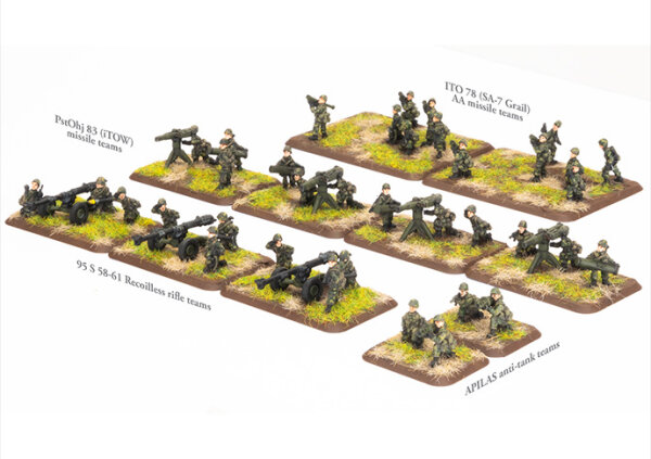 Team Yankee Finnish Weapon Teams