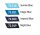 Game Color: Blue Color Set