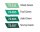 Vallejo Game Color: Cold Green Color Set (4x18ml) OVP Neu