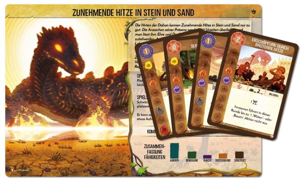 Spirit Island: Zunehmende Hitze in Stein und Sand (Mini-Erweiterung) (DE)