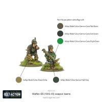 Bolt Action: Waffen SS Weapons Teams